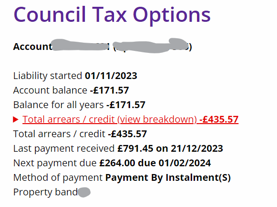 In black: 'Account balance -£171.57'; below in red: 'Total arrears / credit (view breakdown): -£435.57'. Below that, in black: 'Total arrears / credit: -£435.57'. Further below, in black 'Next payment due £264.00 due 01/02/2024'.