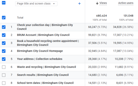 The top page views showing Check collection date, Brum account, Book a trip to the tip, and the home page